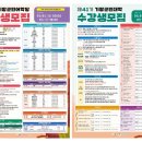 기장을 담은 어반스케치 | 배움으로 더 행복한 기장군,&#39;2025년 제3기 평생학습 강좌&#39; 수강생 모집