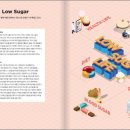 저당 트렌드(Low Sugar) / 사보 제작 업체 / 자유기고가 / 사보 촬영
