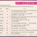 티아라 효민&소연 그리고 박해미 전격출연! 우리들의 청춘 뮤지컬 ＜롤리폴리＞ 이미지