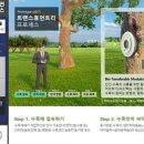 홍익대학교 스마트도시 과학경영대학원 이미지