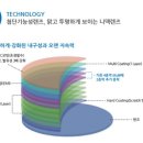 제일행복한안경 이미지