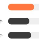 경신모터스 이미지