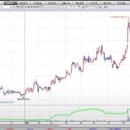 미주덴탈 이미지