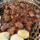 돼지 | 운남동 고깃집 갈매기살 맛집으로 유명한 돼지전설 솔직후기