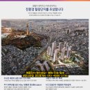 두류파크kcc스위첸 네이버블로그