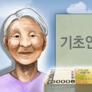 “30억 초고가 집에 살면서 기초연금 받는다”···수급자 가구 74% ‘자가보유’ 이미지