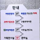 과메기문화관 화장실 | 포항 구룡포 가볼만한곳 구룡포 과메기문화관 실내 아이랑 N번째 방문 후기