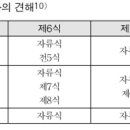 호법난타 이미지