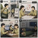 지방직 공무원은 진짜 공'노비'임.... 이미지