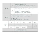 뉴코리아 이미지