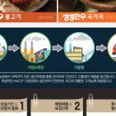 팜스토리 이미지