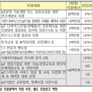 조마루로358번길 이미지