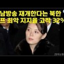 대남 확성기 방송 재개한다는 북한. 트럼프 최악 지지율 고작 32% 이미지