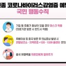 광주우편집중국 이미지