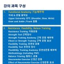 대한스포츠헬스케어협회