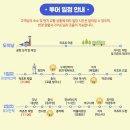 다낭 가이드맨 이미지