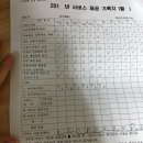 한의사랑보살핌