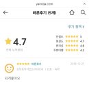 금당계곡블루마운틴 이미지