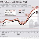 부영2단지 이미지