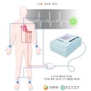 갱신형 6대심장질환진단비보장 특별약관(6대심장질환의 정의 및 진단확정) 이미지