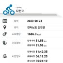 비타민모텔 이미지