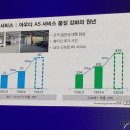 월드와이드교육센터 이미지