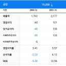 (주)금양건축 이미지