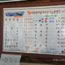 한우와 된장 이미지