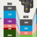 골든테크