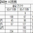 상계장암지구근린공원 이미지