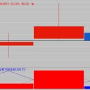 에스와이메디칼 이미지