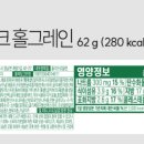 잇츠케이크
