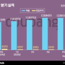 원화로5(남) 이미지