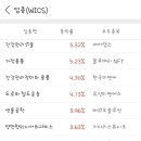 주식회사 에이팩트 - 진천군 | 주식회사 에이팩트