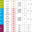 벨톤보청기 동래센터 이미지