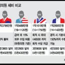 백만이의원 이미지