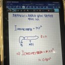 관성모멘트 질문 이미지