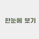 곡성국사봉민박 이미지