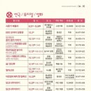 콩쥐팥쥐 이야기 이미지