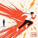 [SSS급 인재] 팔리는 기획에는 이것이 있다, 비즈니스 오너십 | 블리츠스케일링 리뷰 — 셰릴 샌드버그가 읽은 책, 경쟁자가 반응하기 전에 시장을 장악하는 법 | 리치...