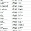 계룡4길 이미지