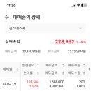 써니정보통신 이미지