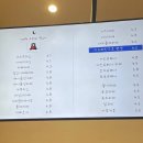 카페그리고빚다