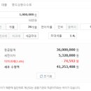 덕진-36 이미지
