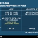 대승물산