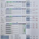 아이탑 태권도장 이미지