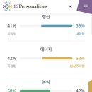 미야미
