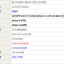 점촌4길 이미지