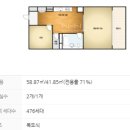 충무공인중개사사무소 | [2024타경 192] 군포시 금정동, 충무주공 2단지 경매 물건