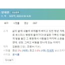 [미니드라마] 402. 당신이소원을말하면 2022년 16부작 완결 KBS2 조령수 작가